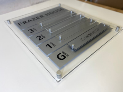 Floor Information Signs